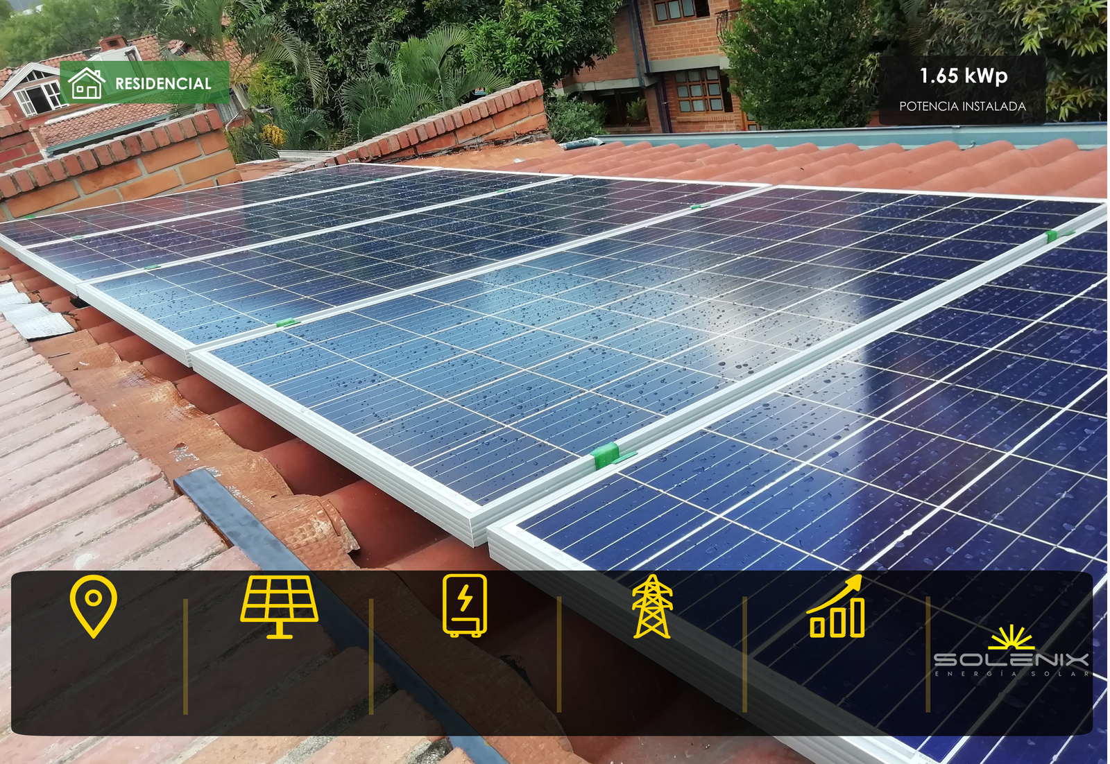 Proyecto residencial RES03 de energía solar en Medellín, Antioquia