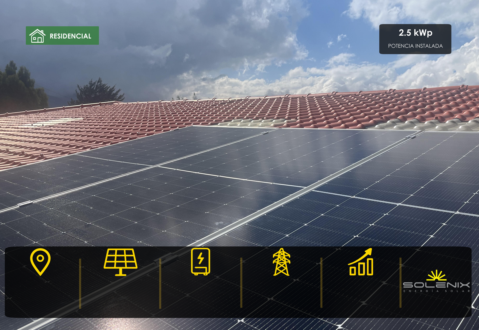 Proyecto residencial RES08 de energía solar en Pasto, Nariño